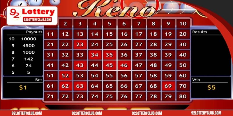 Kinh nghiệm thắng lớn hốt lời cao